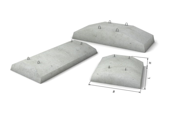 Фундамент ленточный (ФЛ)